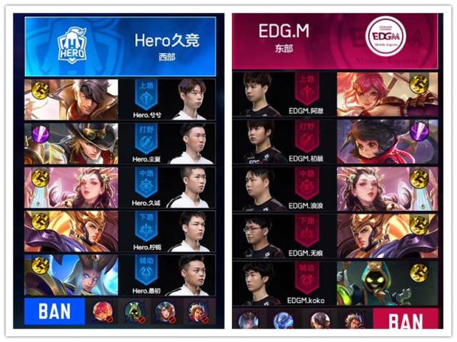 也就是说 也就是说