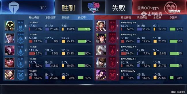 内容运营 内容运营