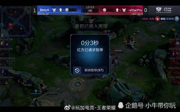 信心都是一