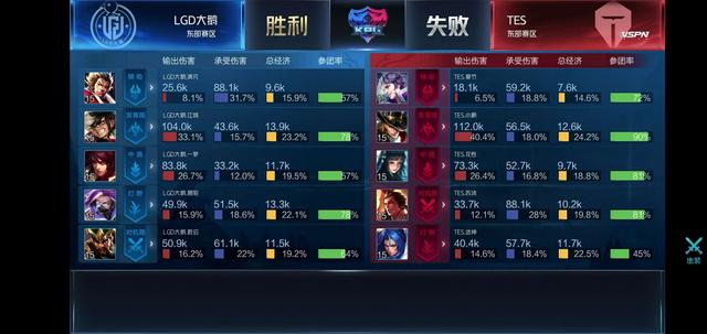 守团队纪律